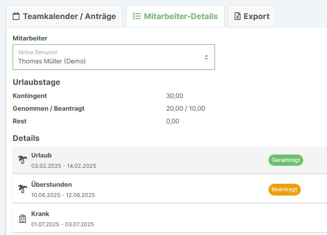 Mitarbeiterdetails mit Urlaubskontingent