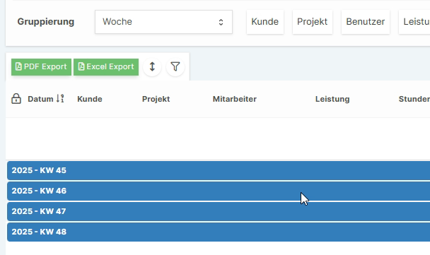 Gruppierungsoptionen: Tag, Woche, Monat, Jahr