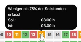 Gelber Tag - weniger als 75% der Sollstunden erfasst